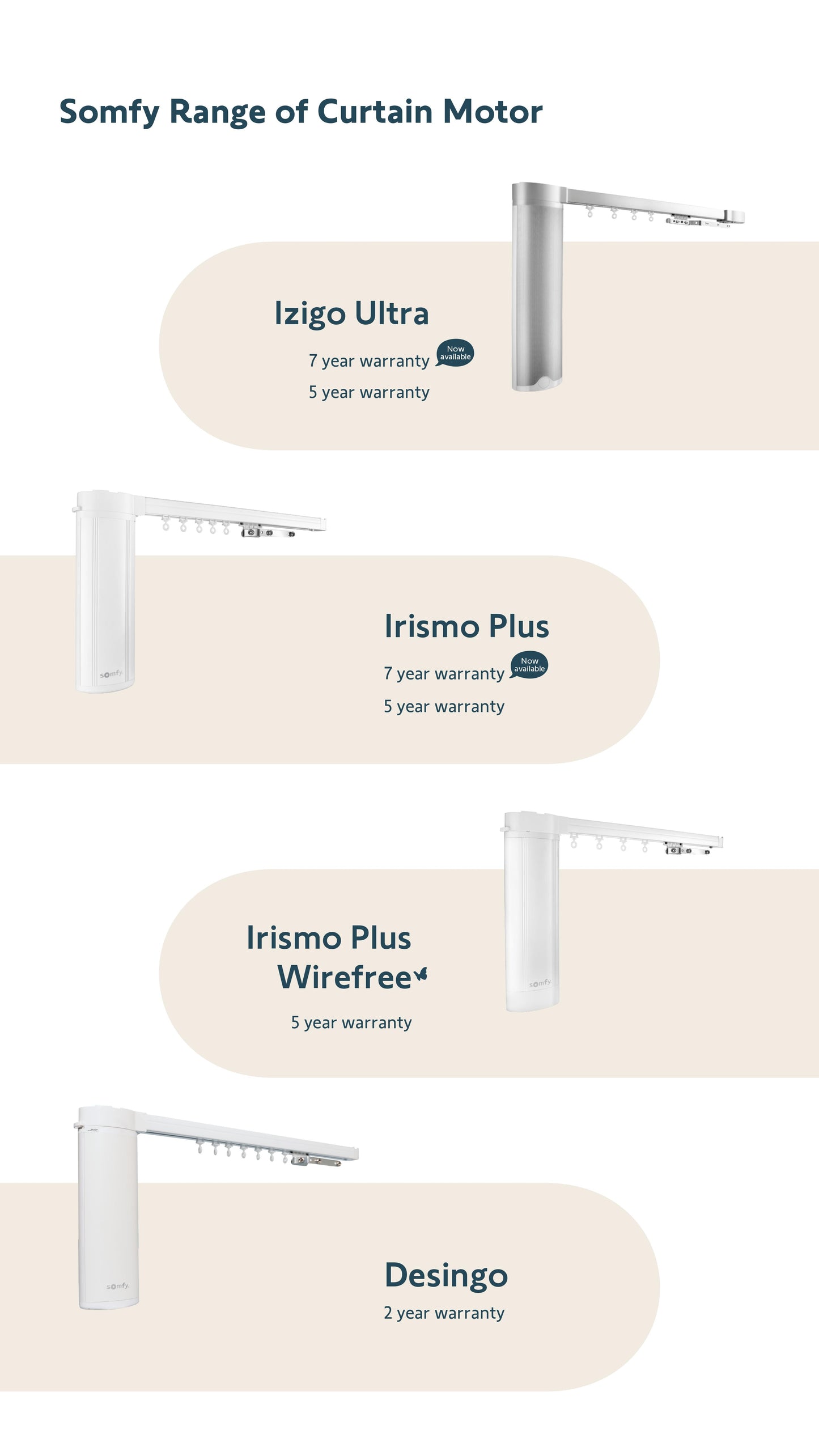 Somfy Motorised Tracks for Curtains & Roman Blinds