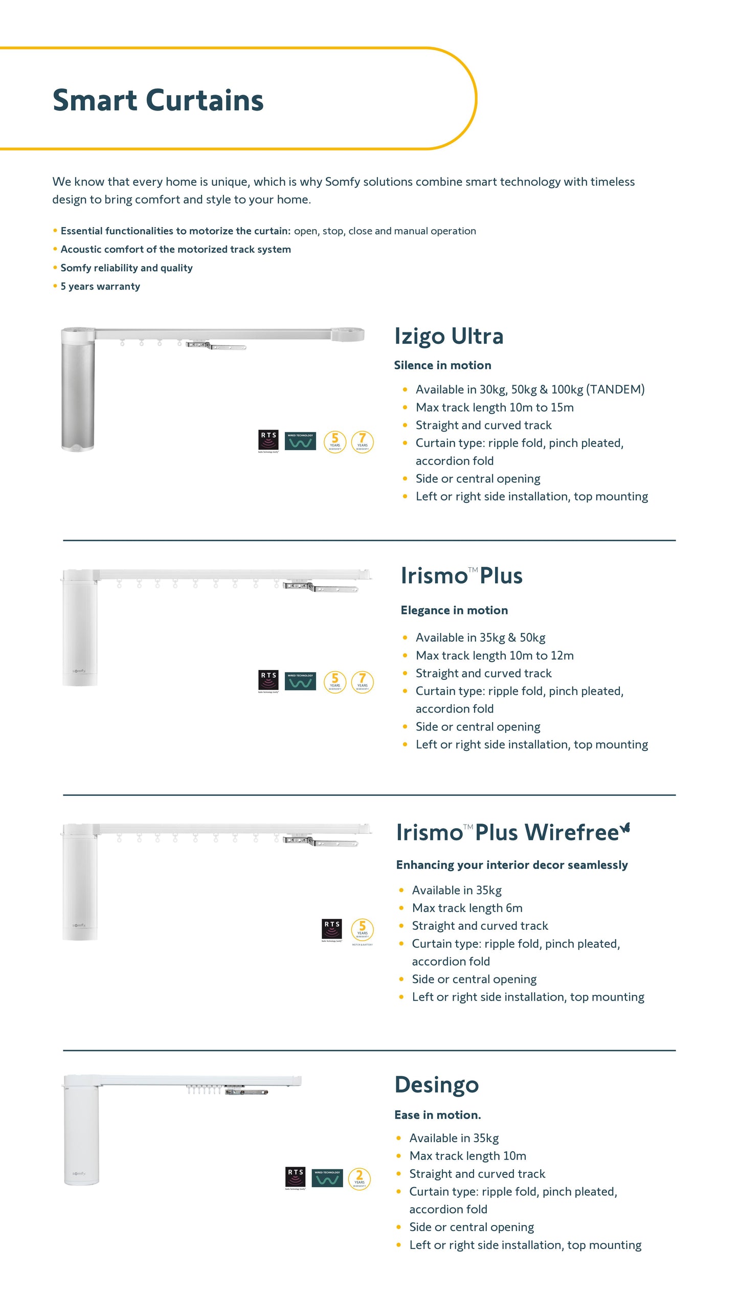 Somfy Motorised Tracks for Curtains & Roman Blinds