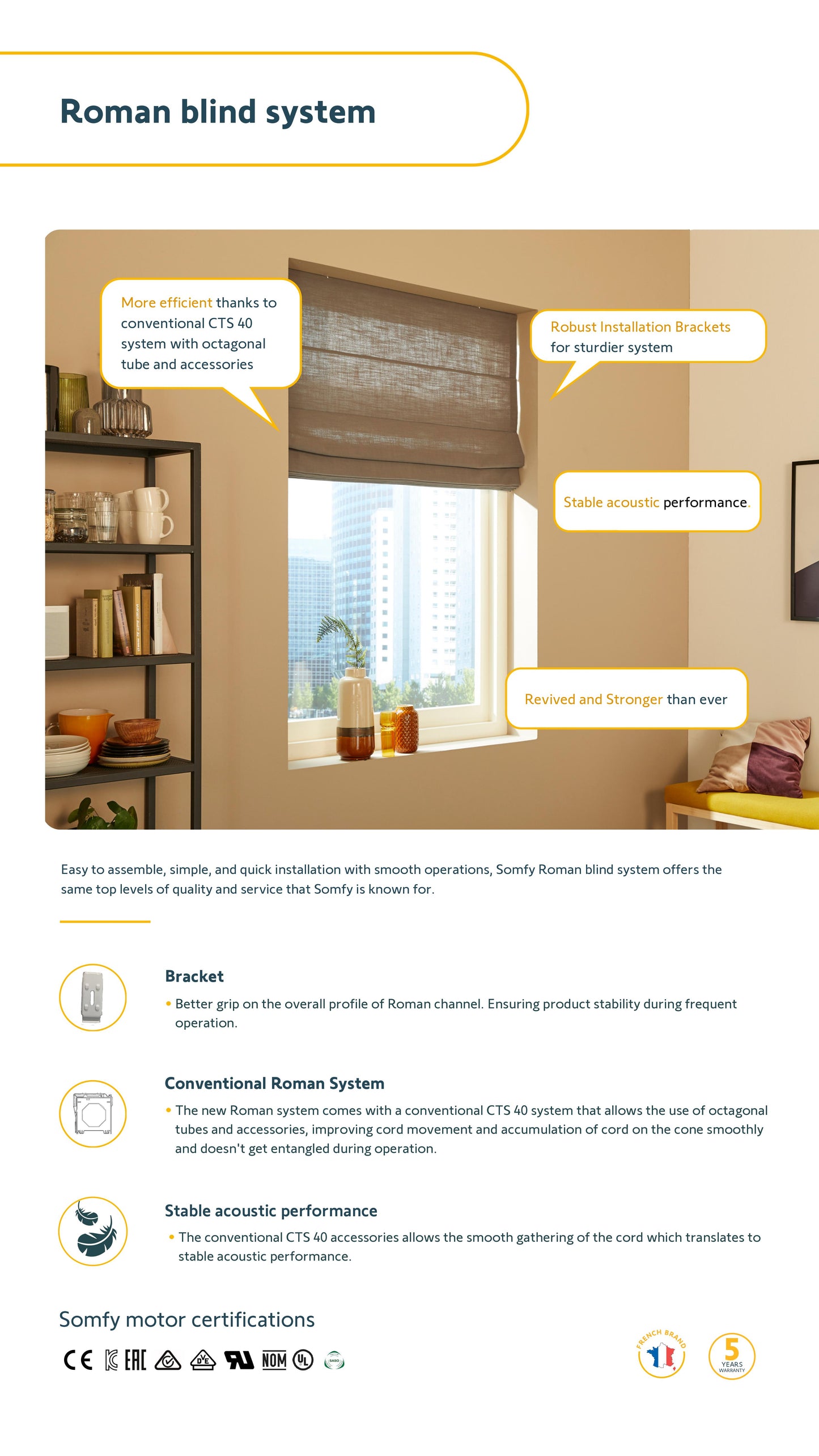 Somfy Motorised Tracks for Curtains & Roman Blinds