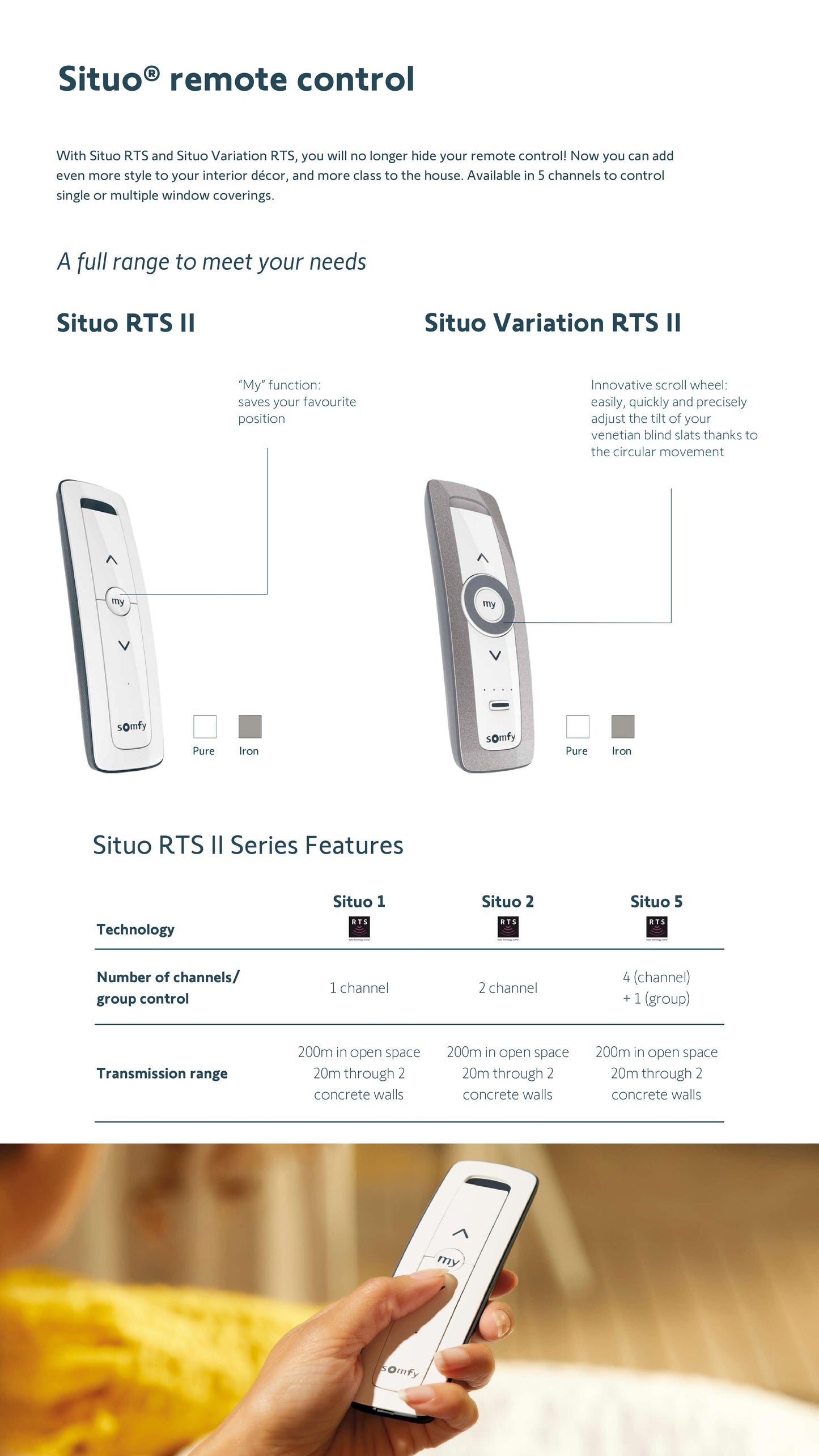 Somfy Motorised Tracks for Curtains & Roman Blinds